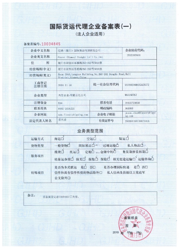 Ministry of Commerce Class-A License